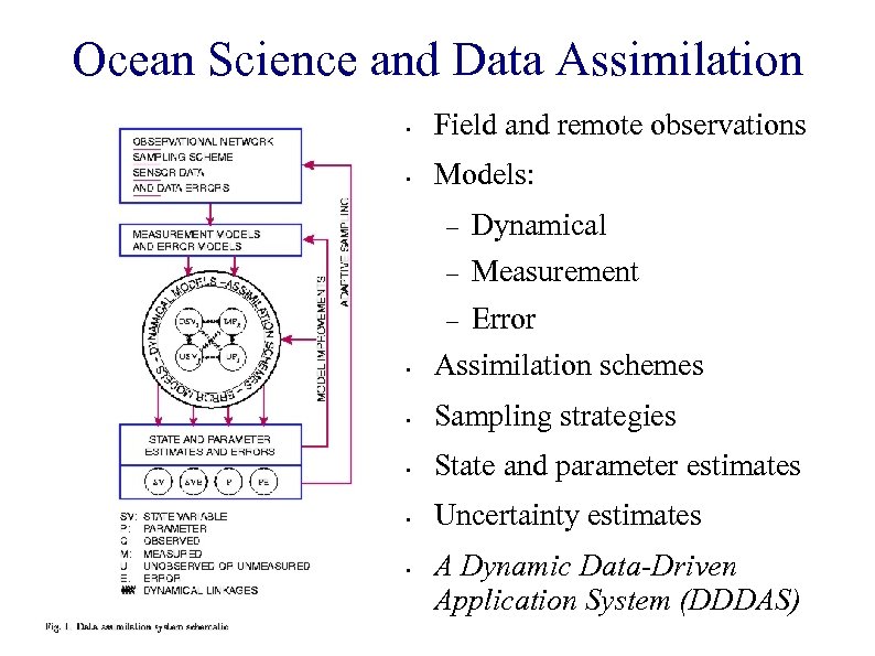 Ocean Science and Data Assimilation • Field and remote observations • Models: – Dynamical