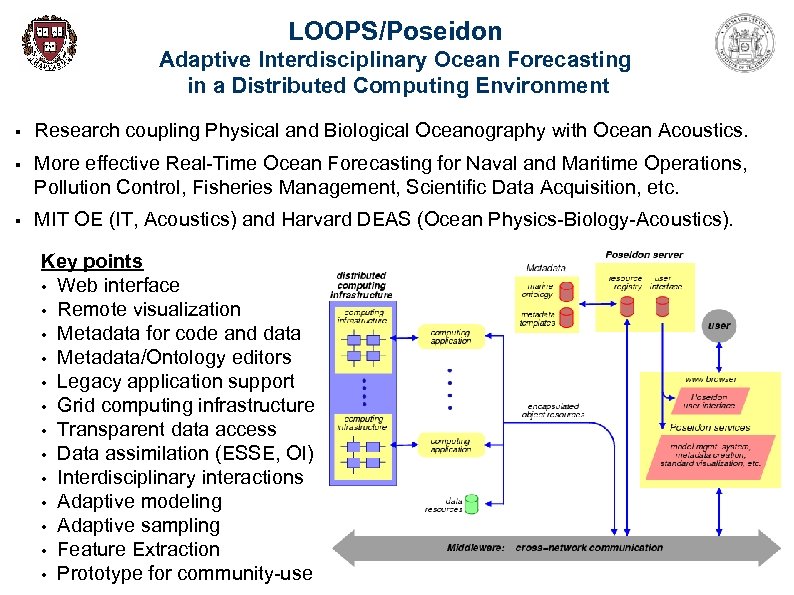 LOOPS/Poseidon Adaptive Interdisciplinary Ocean Forecasting in a Distributed Computing Environment § Research coupling Physical