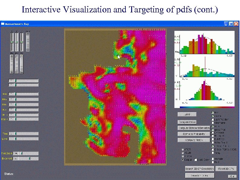 Interactive Visualization and Targeting of pdfs (cont. ) 