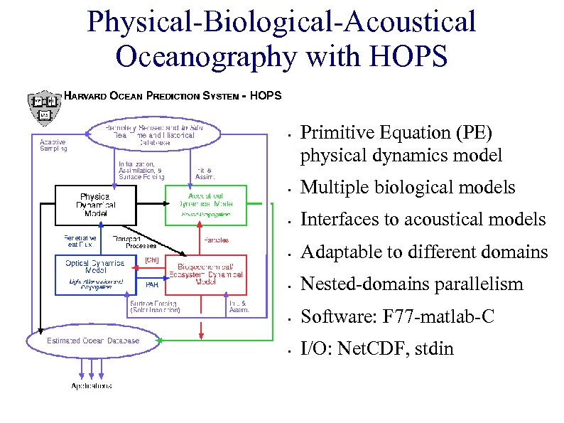 Physical-Biological-Acoustical Oceanography with HOPS • Primitive Equation (PE) physical dynamics model • Multiple biological
