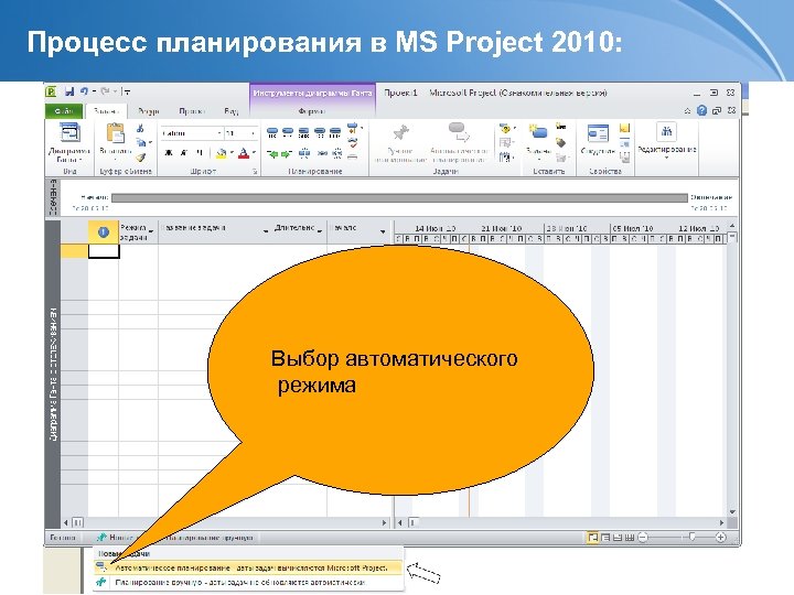 Выбора автоматического режима. Автоматическое планирование. Автоматический планировщик. Планировщик групп в Проджект 2010.