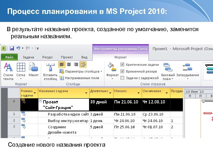 Ms project изменить календарь проекта