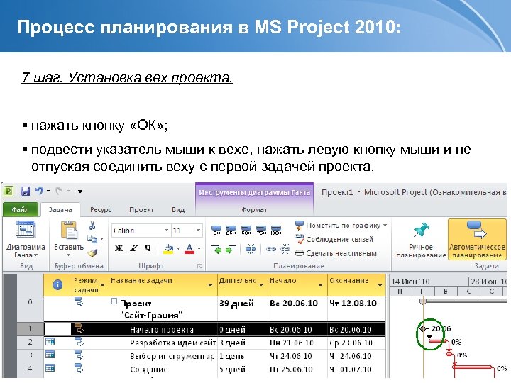 Вех в проекте это