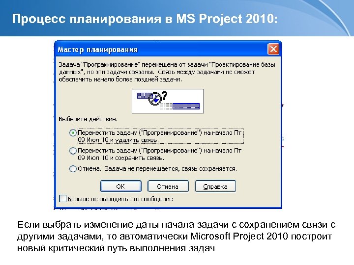 При планировании от даты начала проекта все задачи начинаются