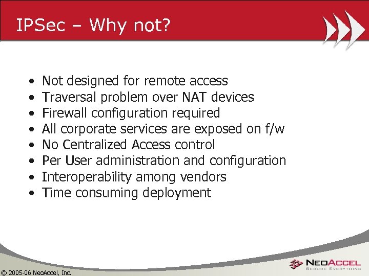 IPSec – Why not? • • Not designed for remote access Traversal problem over