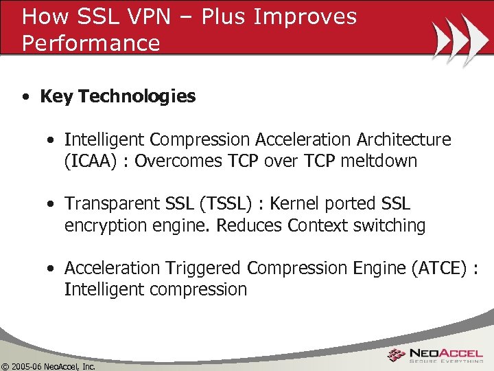 How SSL VPN – Plus Improves Performance • Key Technologies • Intelligent Compression Acceleration