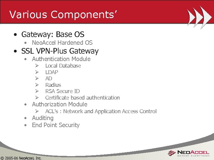 Various Components’ • Gateway: Base OS • Neo. Accel Hardened OS • SSL VPN-Plus