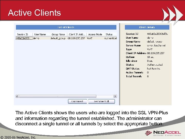 Active Clients The Active Clients shows the users who are logged into the SSL