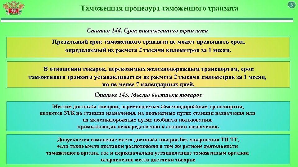 Таможенный транзит схема