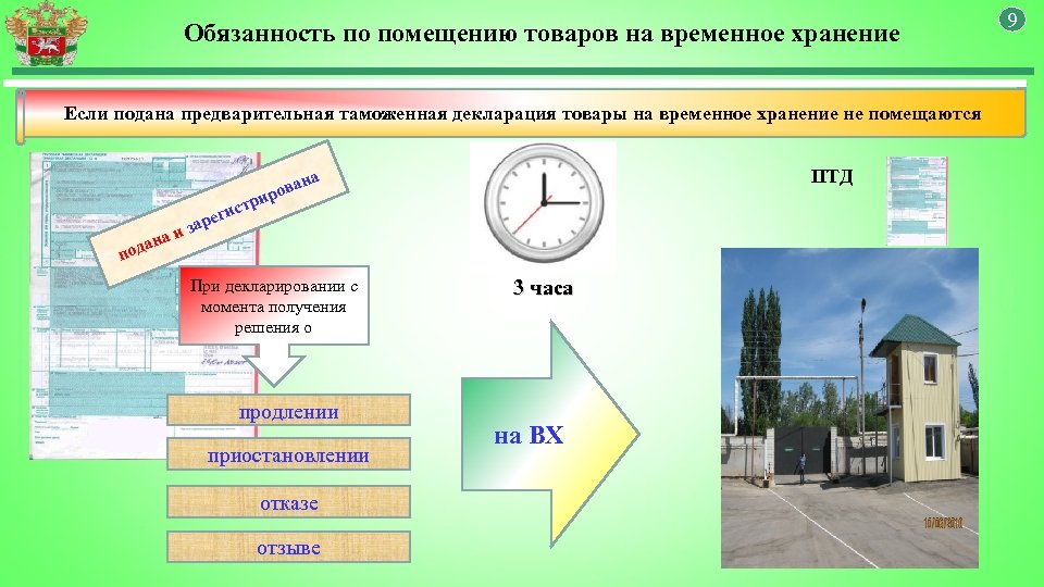 На временное хранение помещаются. Схема помещения товаров на временное хранение. Временное хранение товаров ТК ЕАЭС. Сроки временного хранения товаров ТК ЕАЭС. Какие товары не помещаются на временное хранение.