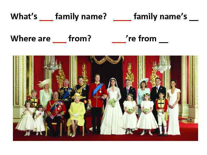 What’s ___ family name? ____ family name’s __ Where are ___ from? ___’re from