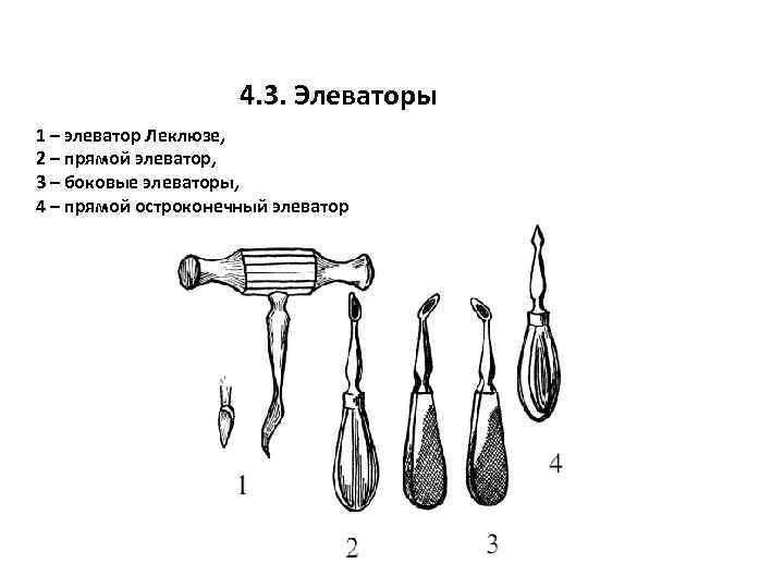 4. 3. Элеваторы 1 – элеватор Леклюзе, 2 – прямой элеватор, 3 – боковые