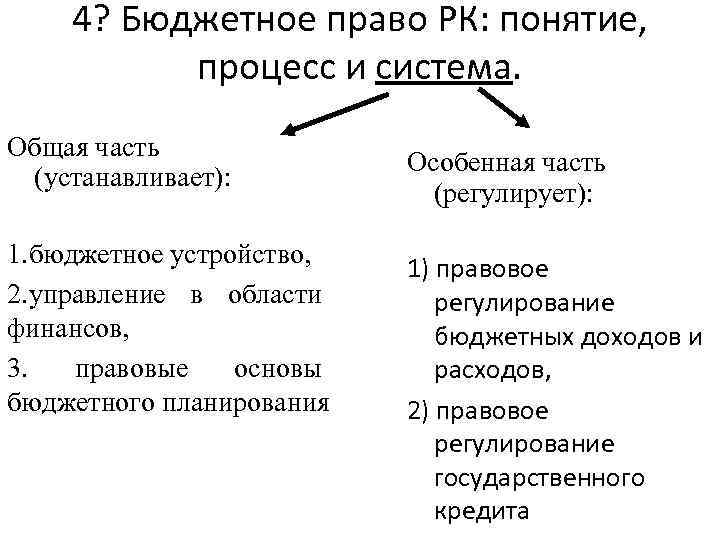 Семейное право рк презентация