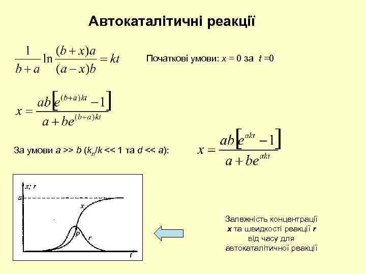 Автокаталітичні реакції Початкові умови: x = 0 за t =0 За умови a >>