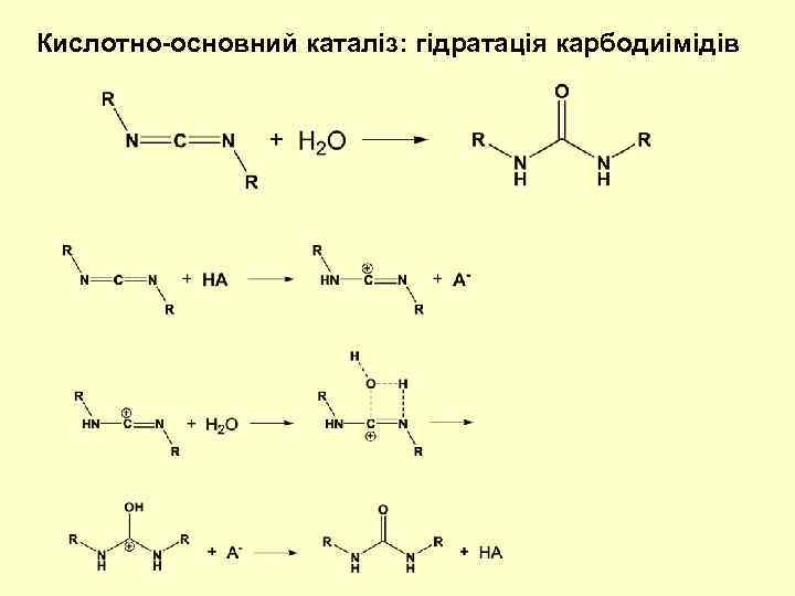 Кислотно-основний каталіз: гідратація карбодиімідів 