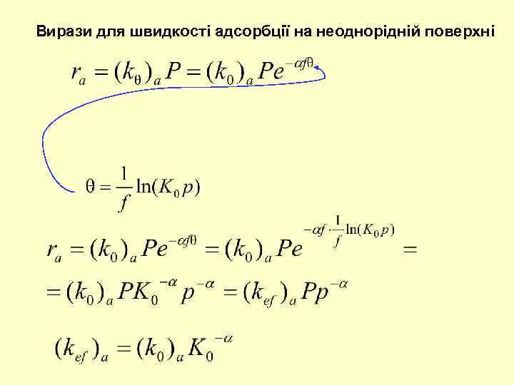 Вирази для швидкості адсорбції на неоднорідній поверхні 