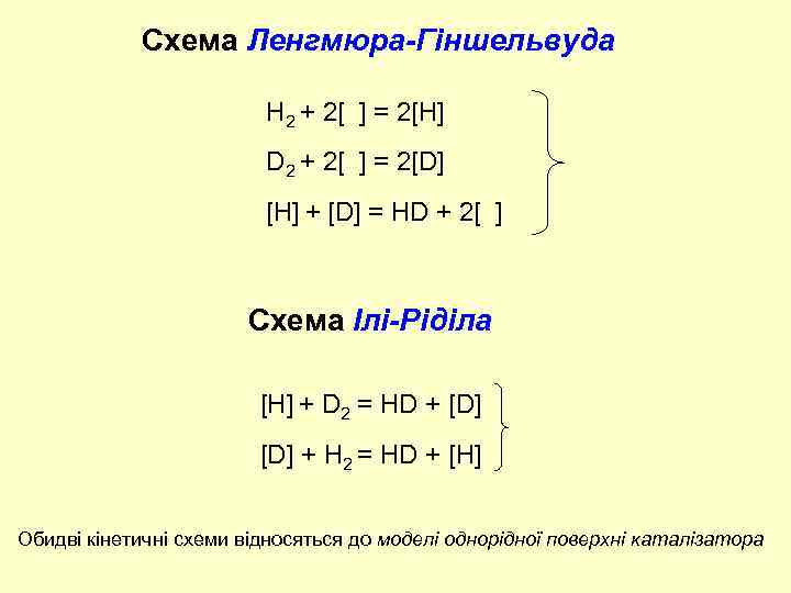 Схема Ленгмюра-Гіншельвуда H 2 + 2[ ] = 2[H] D 2 + 2[ ]