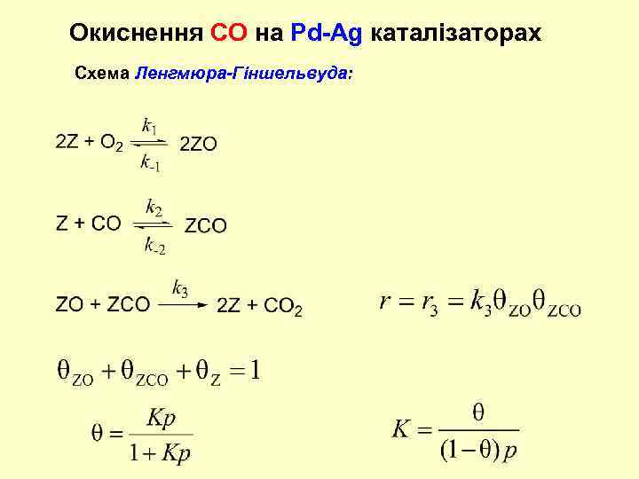 Окиснення СО на Pd-Ag каталізаторах Схема Ленгмюра-Гіншельвуда: 