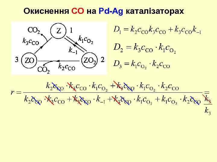 Окиснення СО на Pd-Ag каталізаторах 