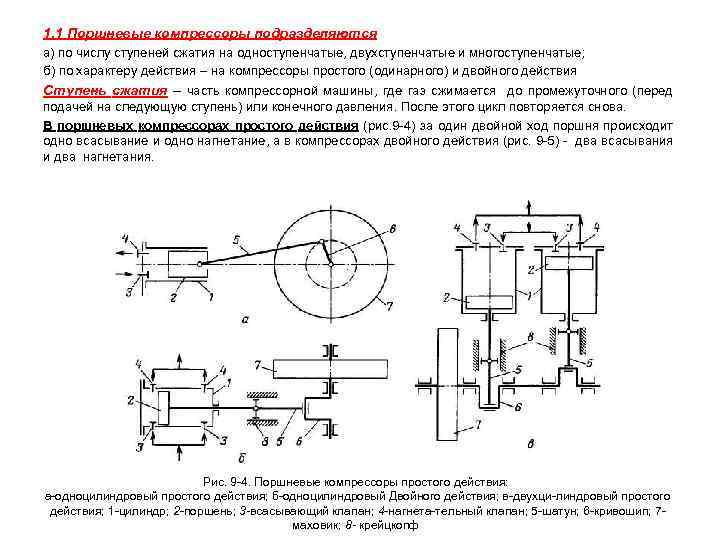 Двухступенчатая Схема Назначения Стоимости