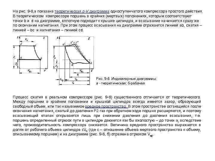 На рис. 9 6, а показана теоретическая р-V диаграмма одноступенчатого компрессора простого действия. В