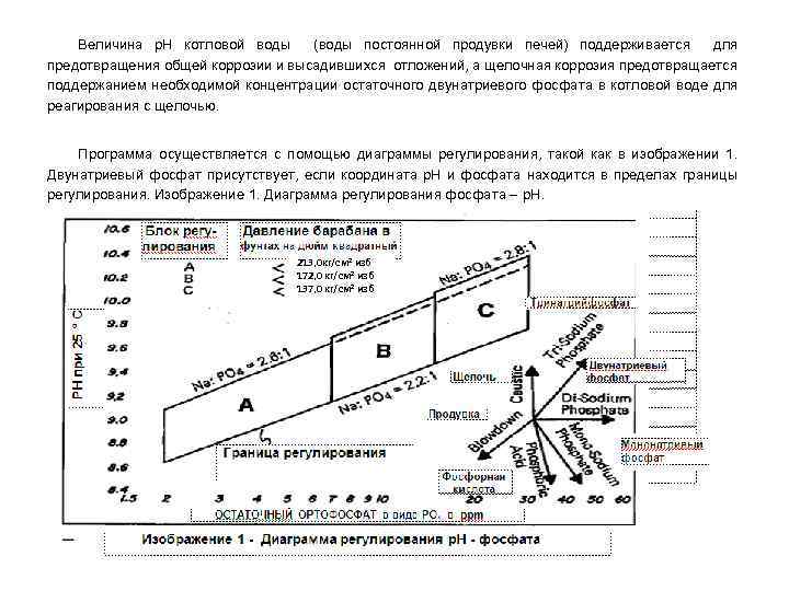 Величина p. H котловой воды (воды постоянной продувки печей) поддерживается для предотвращения общей коррозии