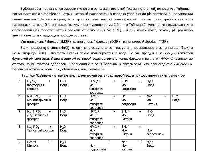 Буферы обычно являются смесью кислоты и сопряженного с ней (связанного с ней) основания. Таблица