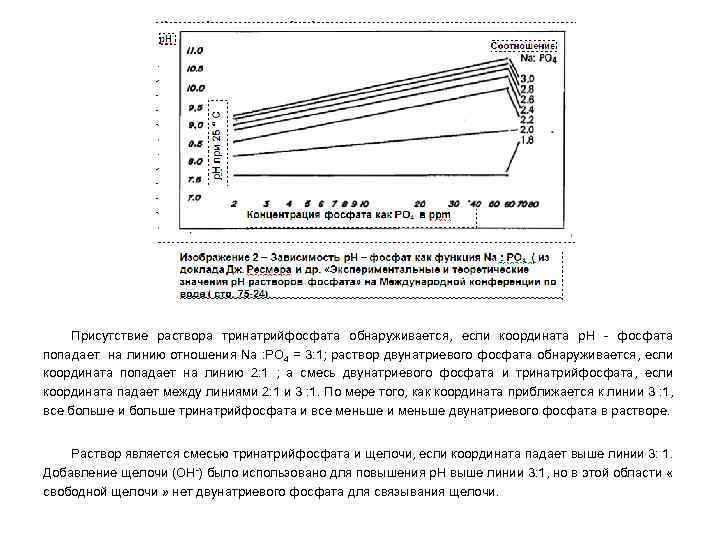 Присутствие раствора тринатрийфосфата обнаруживается, если координата p. H - фосфата попадает на линию отношения
