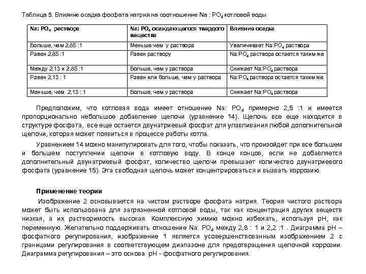 Таблица 5. Влияние осадка фосфата натрия на соотношение Na : PO 4 котловой воды