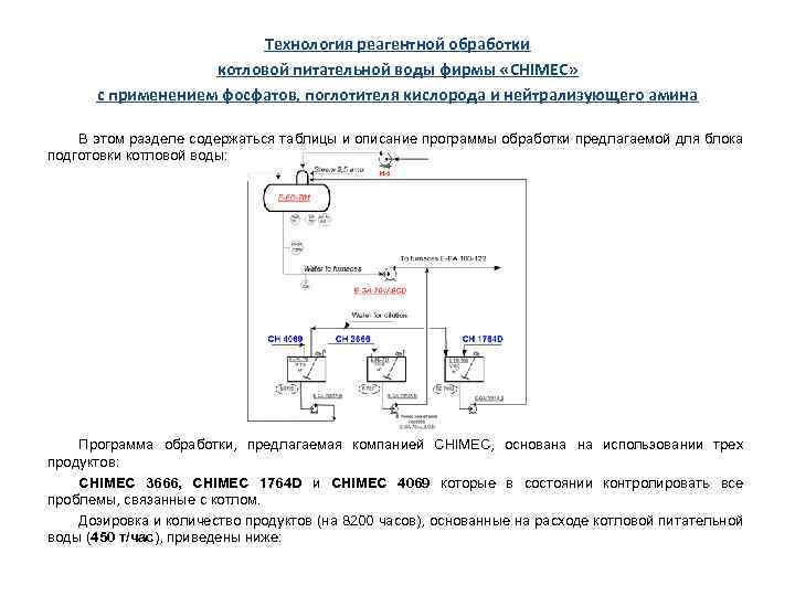 Технология реагентной обработки котловой питательной воды фирмы «CHIMEC» с применением фосфатов, поглотителя кислорода и