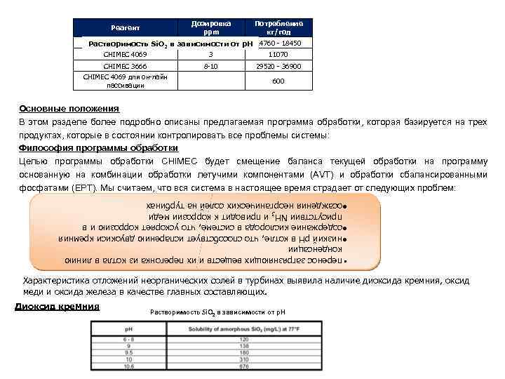 Дозировка ppm Реагент Потребление кг/год CHIMEC 1764 D 4 -5 Растворимость Si. O 2