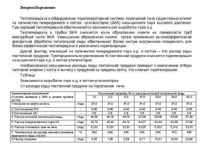 Энергосбережение Теплопередача в оборудовании парогенераторной системы пиролизной печи существенно влияет на количество генерируемого в