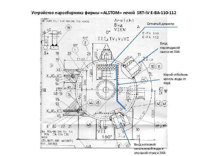 Устройство паросборника фирмы «ALSTOM» печей SRT-IV Е-ВА-110 -112 Сетчатый демистр Вход пароводяной смеси из
