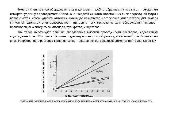 Имеется специальное оборудование для дегазации проб, отобранных из пара в. д. прежде чем измерять