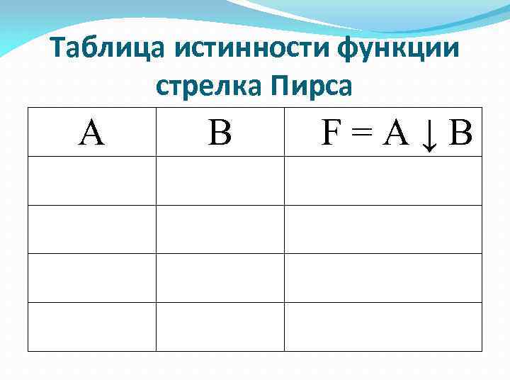 Таблица истинности функции стрелка Пирса А В F=A↓B 
