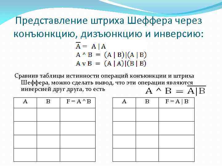 Представление штриха Шеффера через конъюнкцию, дизъюнкцию и инверсию: Сравнив таблицы истинности операций конъюнкции и