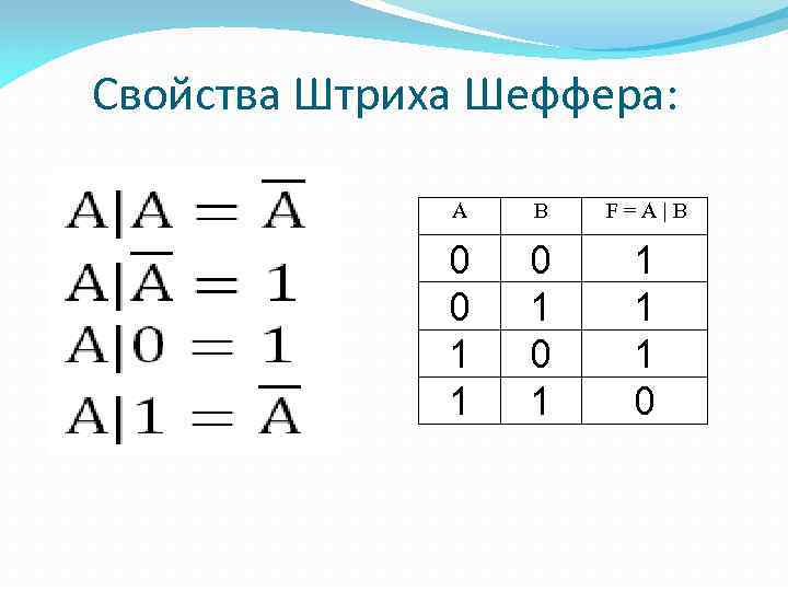 Свойства Штриха Шеффера: А В F=A|B 0 0 1 1 0 