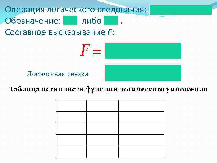 Операция логического следования: Обозначение: либо. Составное высказывание F: F= Логическая связка Таблица истинности функции