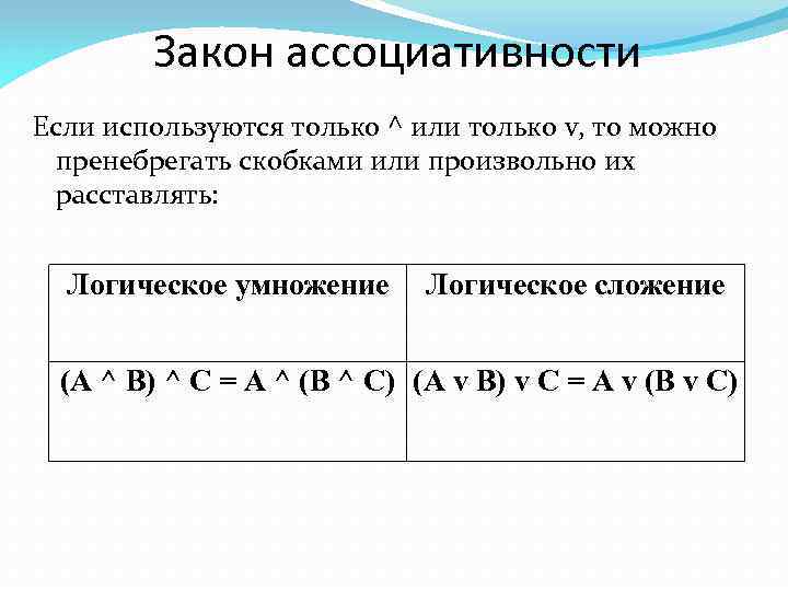 Закон ассоциативности Если используются только ^ или только v, то можно пренебрегать скобками или