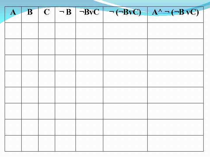 A B C ¬ B ¬Bv. C ¬ (¬Bv. C) A^ ¬ (¬B v.