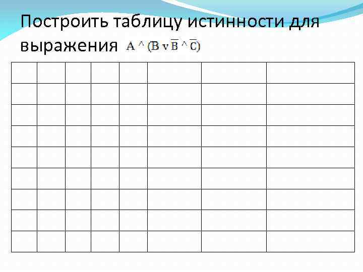 Построить таблицу истинности для выражения 