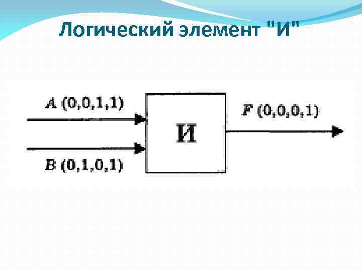 Логический элемент 