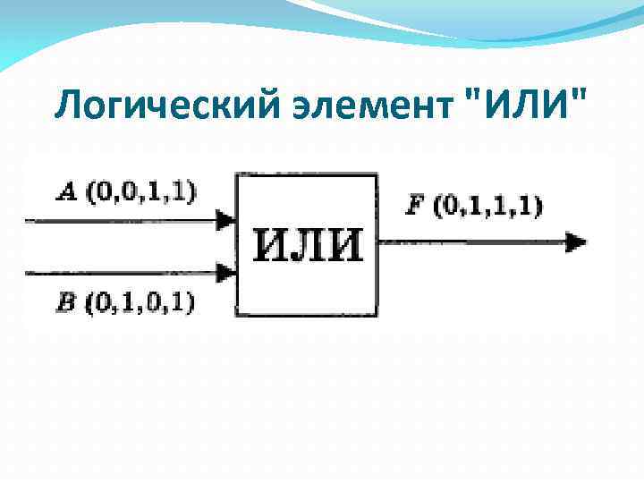 Логический элемент 
