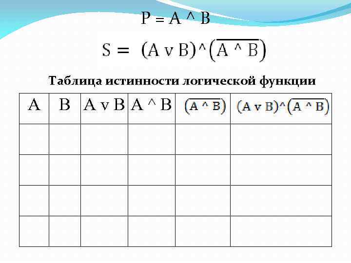 Р=А^В Таблица истинности логической функции А В Av. BA^B 