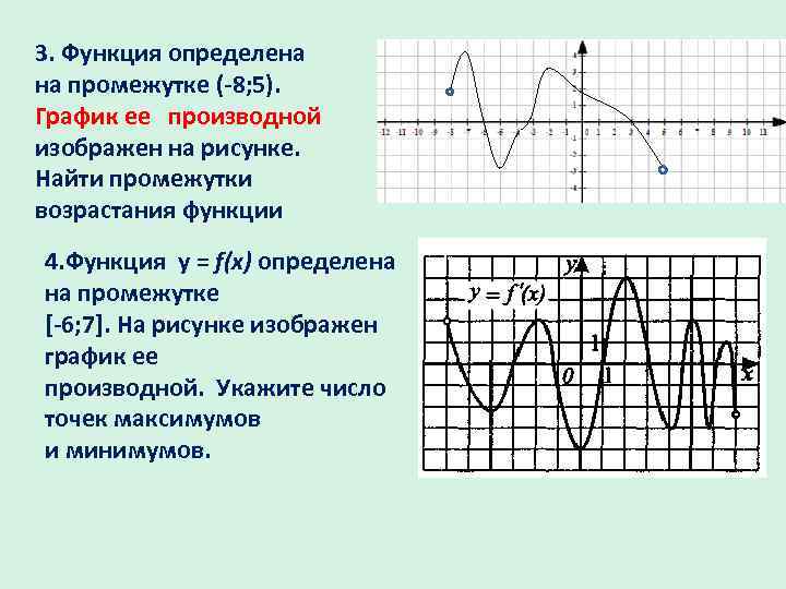 На каком из следующих рисунков изображен график функции возрастающей на промежутке 0 2