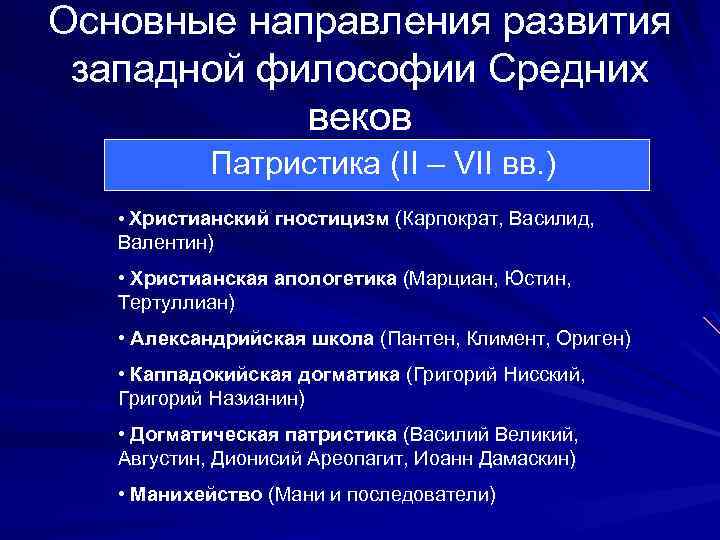 Основные направления развития западной философии Средних веков Патристика (II – VII вв. ) •