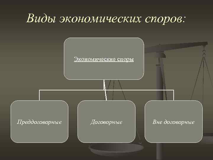 Перечислите виды хозяйственной