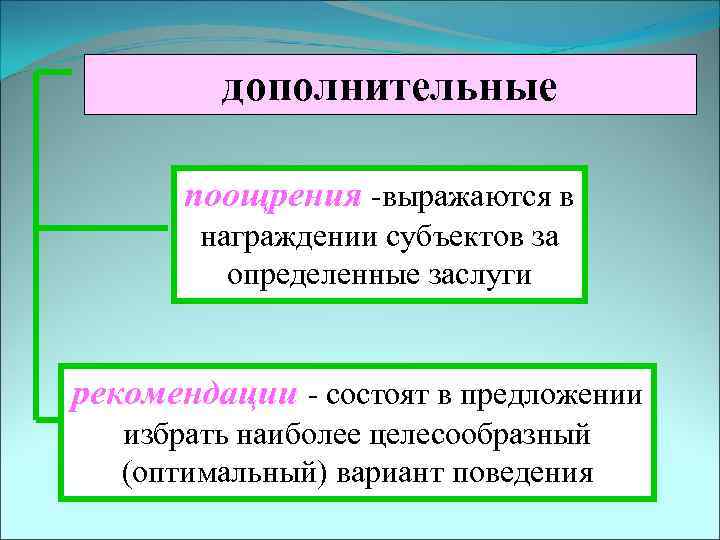 дополнительные поощрения -выражаются в награждении субъектов за определенные заслуги рекомендации - состоят в предложении