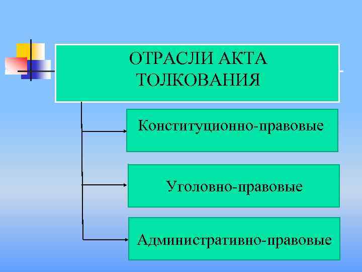 Акт толкования образец