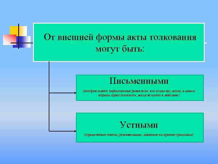 Акт толкования образец